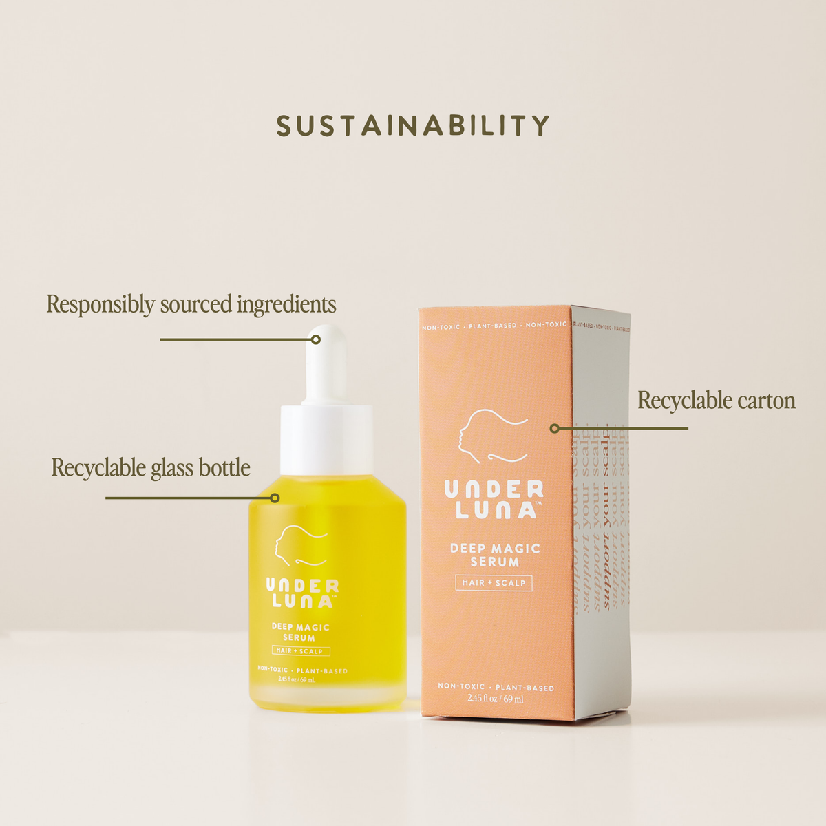 WHS - Deep Magic Hair + Scalp Serum 2 fl oz.