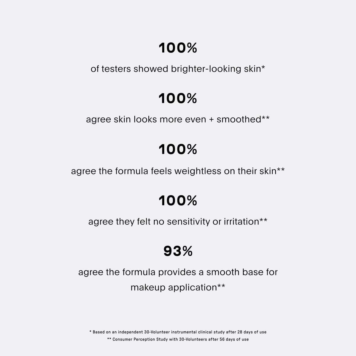 Multimodal Sheer Mineral Sunscreen Broad Spectrum SPF 25