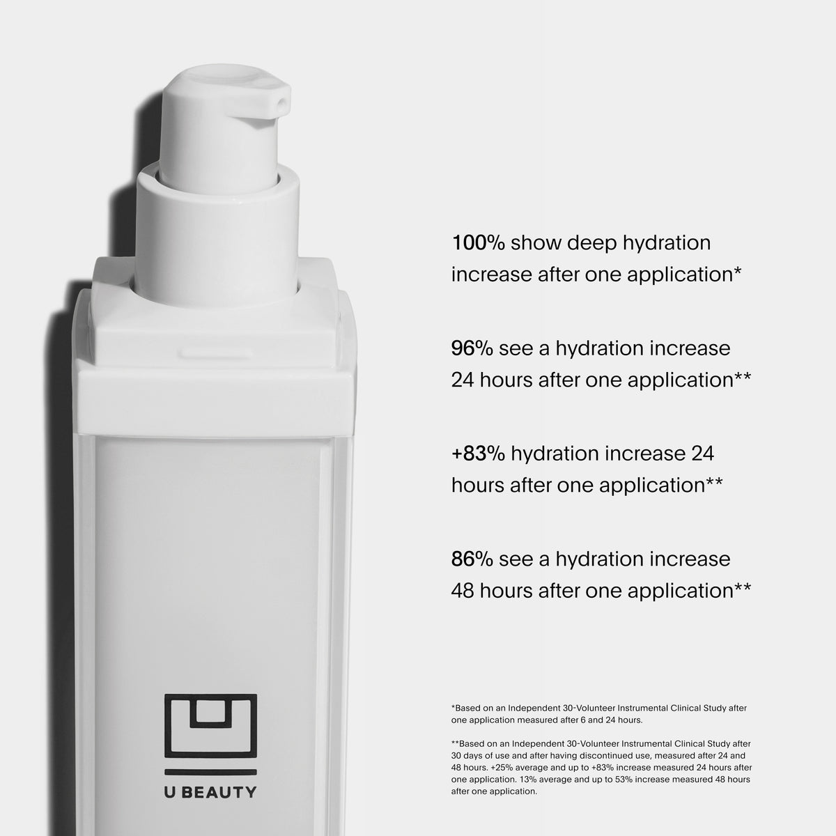 The SUPER Hydrator