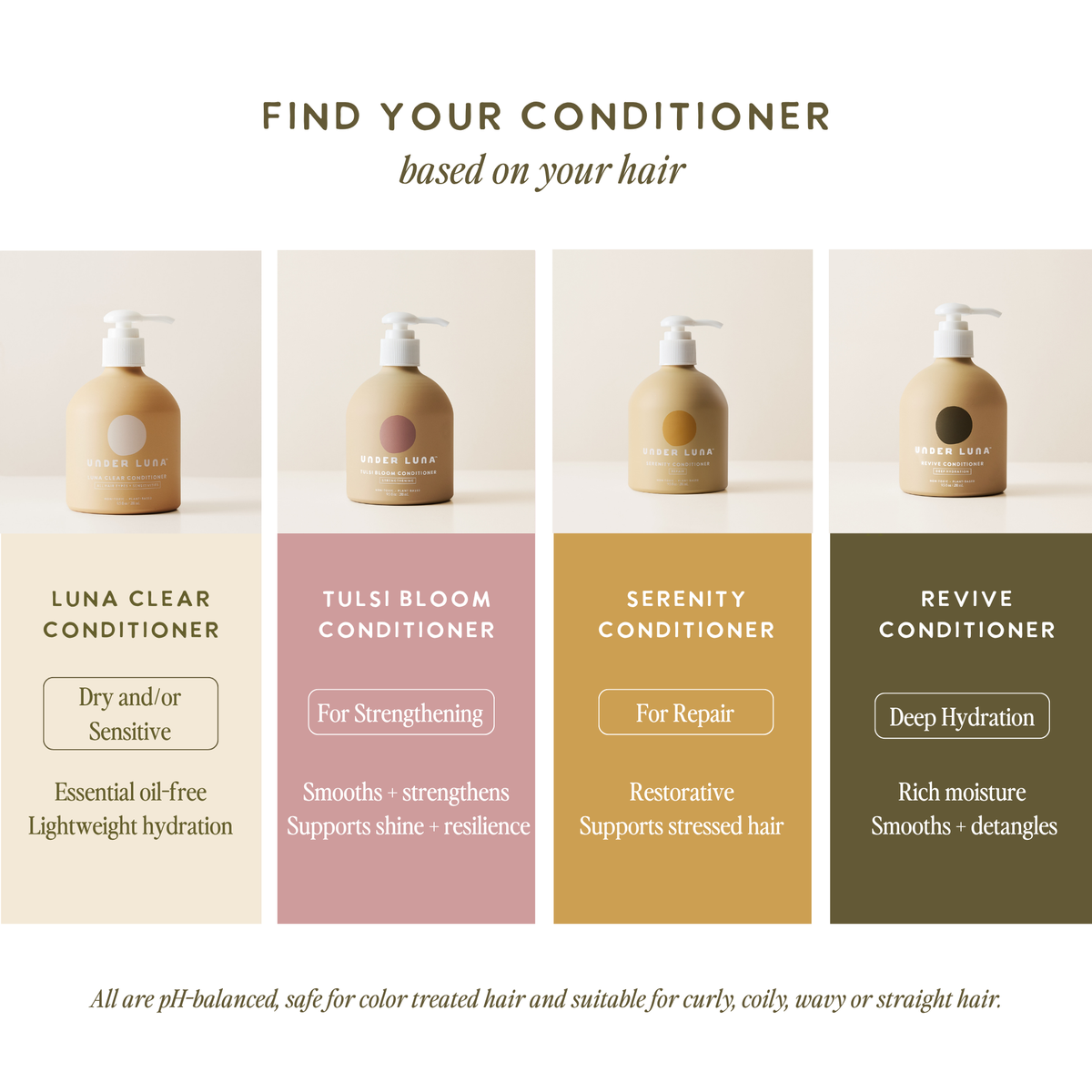 WHS - Revive Conditioner, 9.5 oz